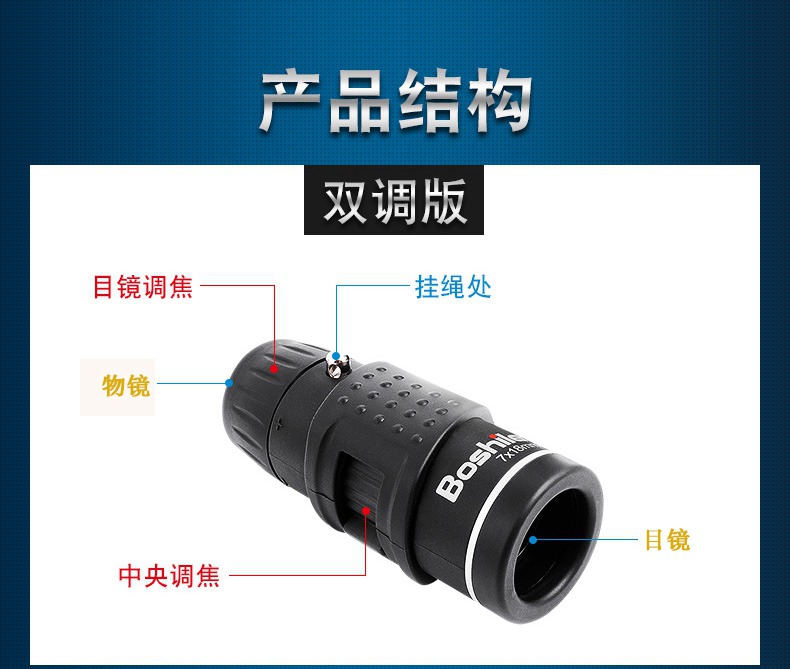 变焦双调反猫眼观察镜窥视镜(一代)  2