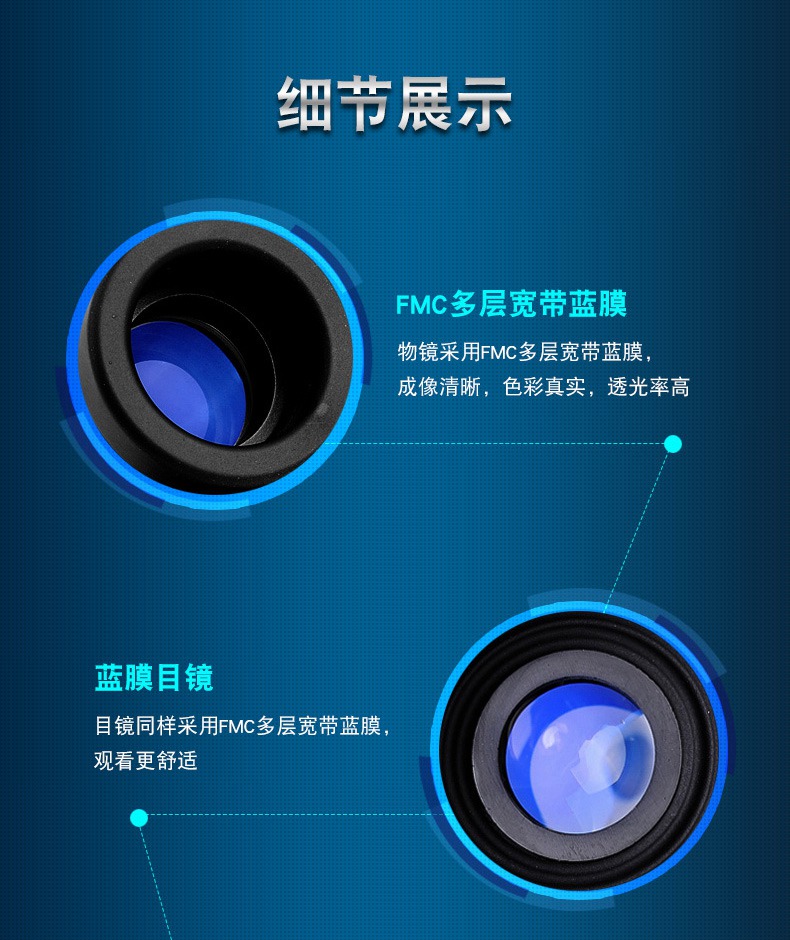 变焦双调反猫眼观察镜窥视镜(一代)  4
