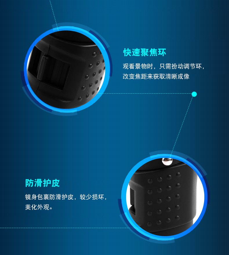 变焦双调反猫眼观察镜窥视镜(一代)  6
