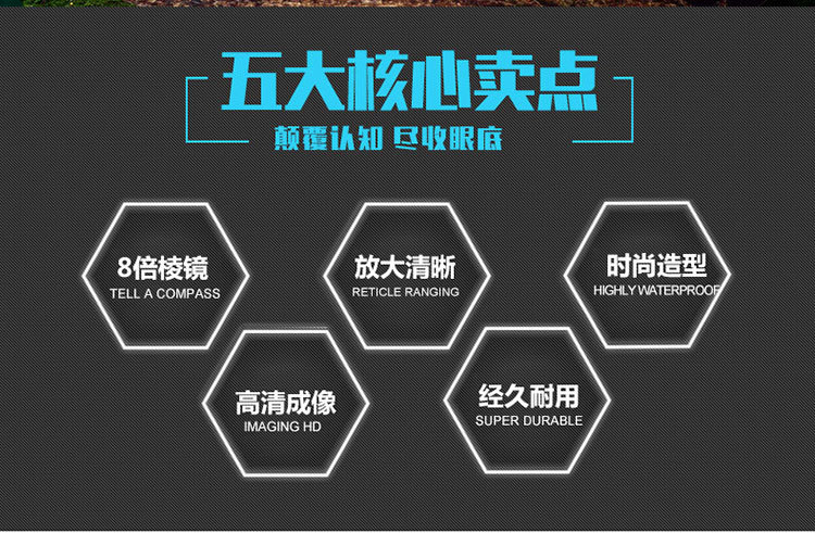 2020新款电子观鸟仪听鸟仪(声音采集器)可录音  3